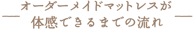 オーダーメイドマットレスが体感できるまでの流れ