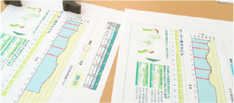 Step.4データーを元にマットレスを組合わせ